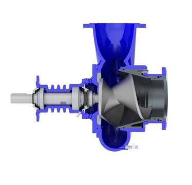 SIP (Screw Impeller Pumps)