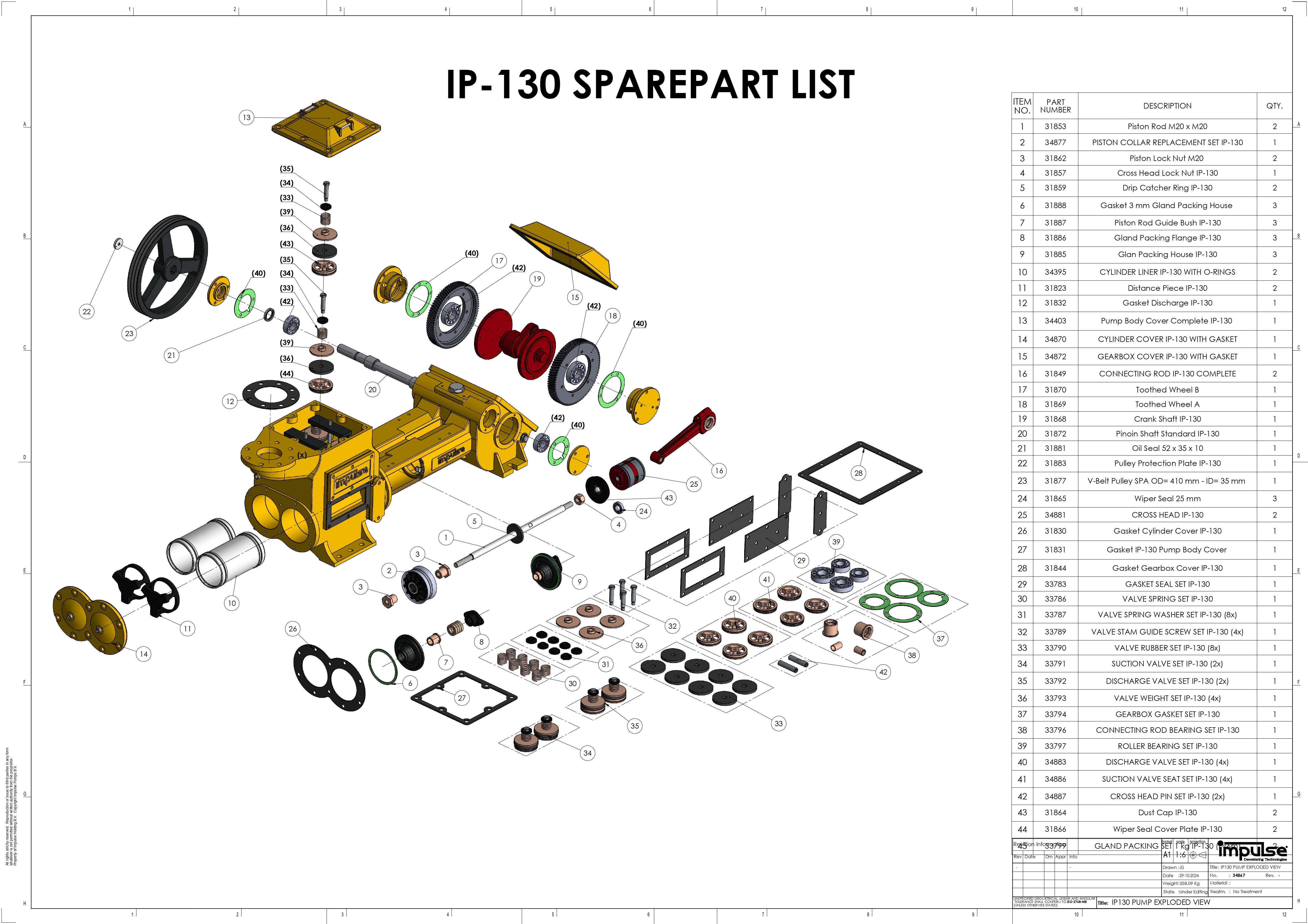 IP-130 Spareparts