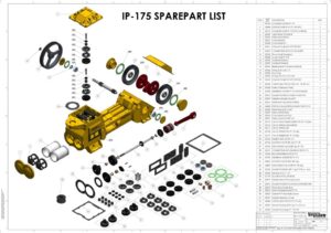 IP-175 Spareparts