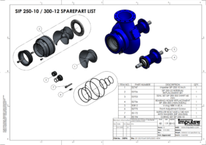 SIP 250-10 Spareparts